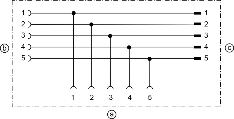 YV U-DDS-25-25-25-X01
