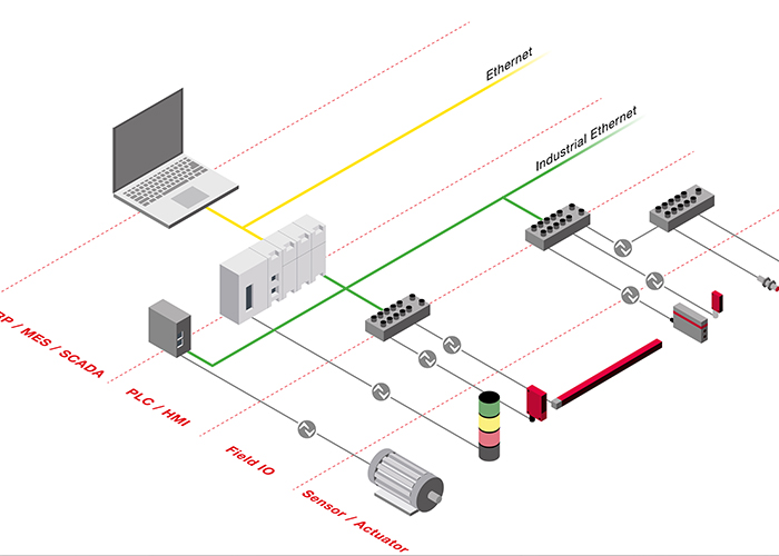 Leuze_IO-Link_Grafik_700x500px Leuze_IO-Link_Grafik_700x500px