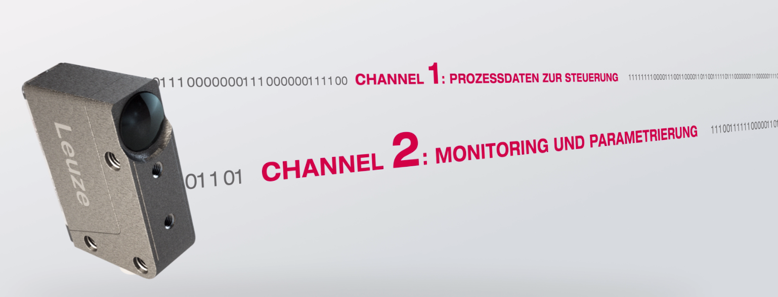 Dual Channel Dual Channel