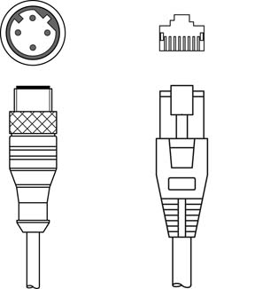 KSS ET-M12-4A-RJ45-A-P7-150