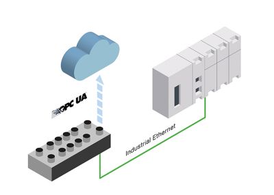 IO-Link connection units | Leuze