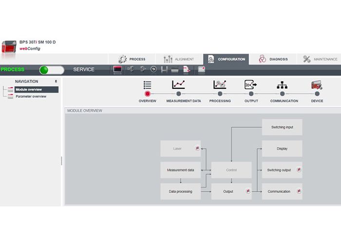 Web configuration tool