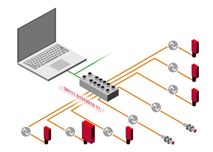 IOLink connection units Leuze