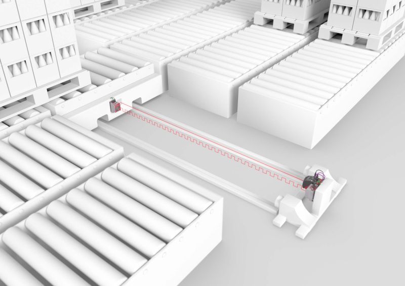 Transfer car optical link
