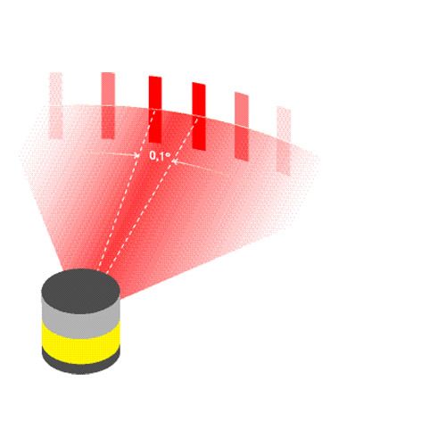 High angular resolution 0.1°