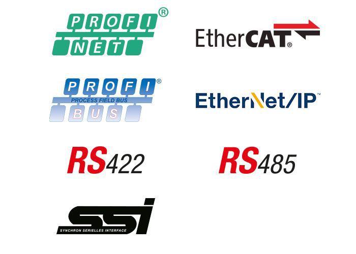 BPS integrated connectivity